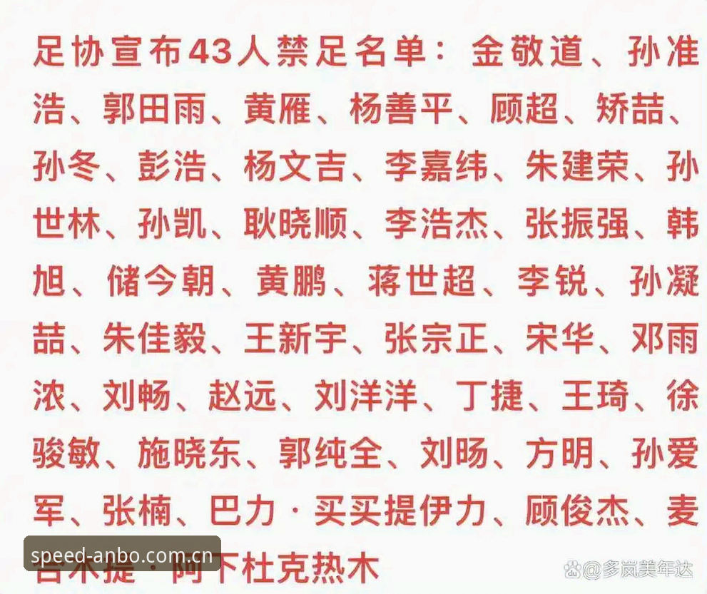 安博体育官网 揭秘中国足协第三批禁足名单:65人背后的足球腐败真相